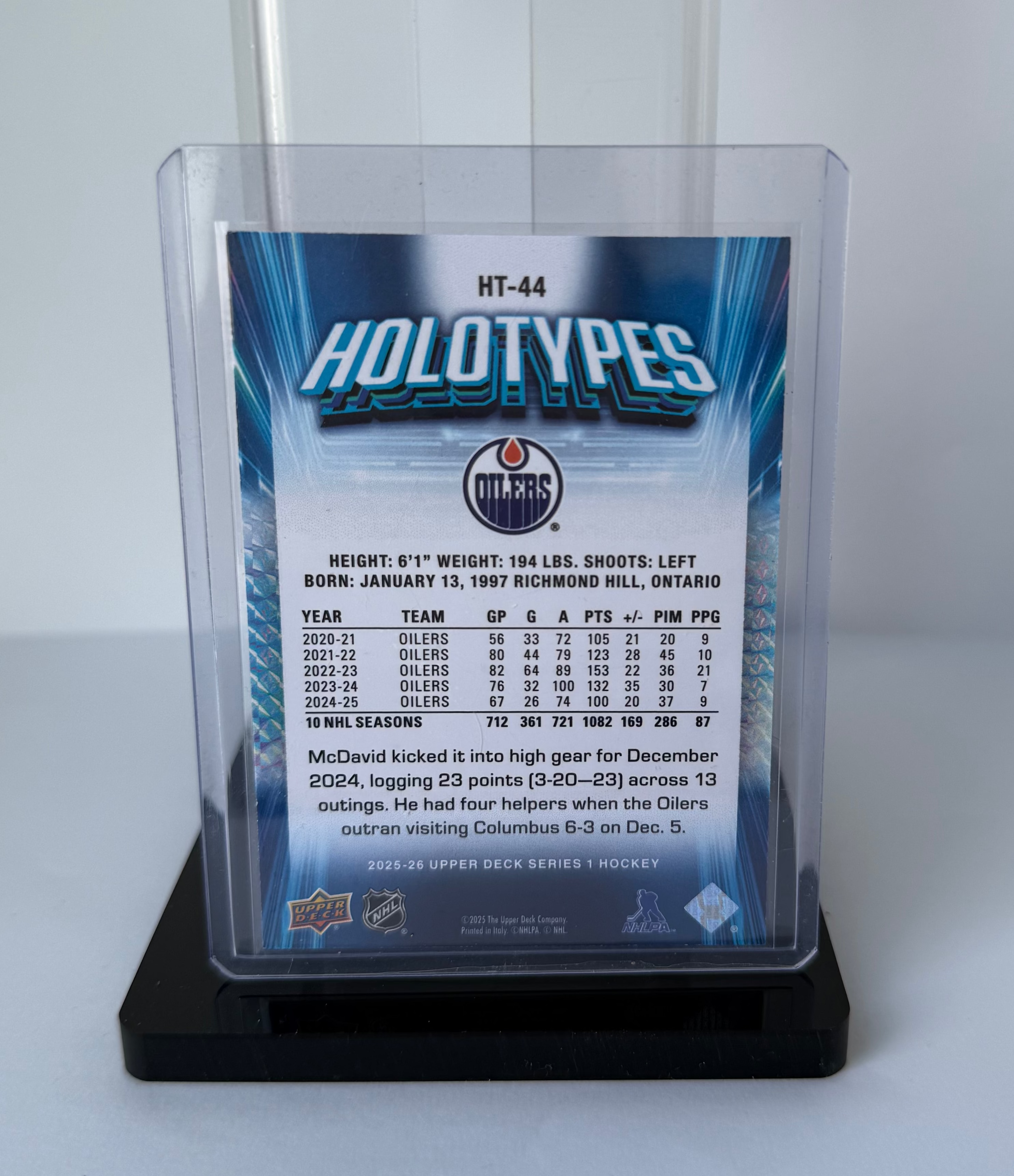 Connor McDavid - Holotypes